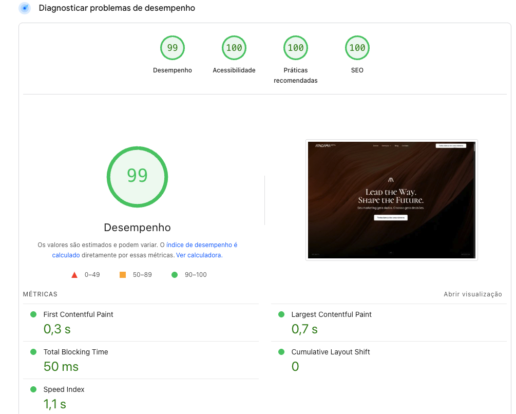 Lighthouse do site atacama.digital: nota 99 em Desempenho, 100 em Acessibilidade, 100 em Práticas Recomendadas, 100 em SEO — LCP 0,7s, CLS 0, TBT 50ms