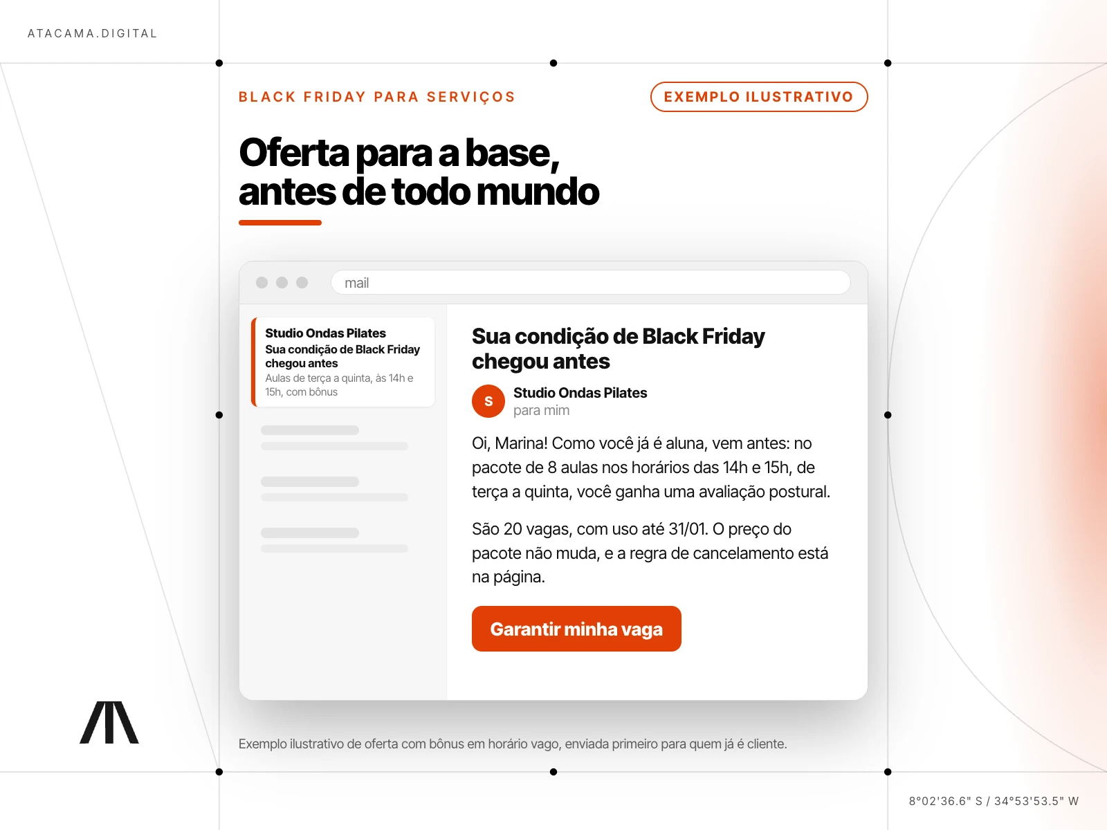 Mockup de e-mail do Studio Ondas Pilates para uma aluna: bônus de avaliação postural no pacote de 8 aulas das 14h e 15h, de terça a quinta, com 20 vagas e uso até 31/01